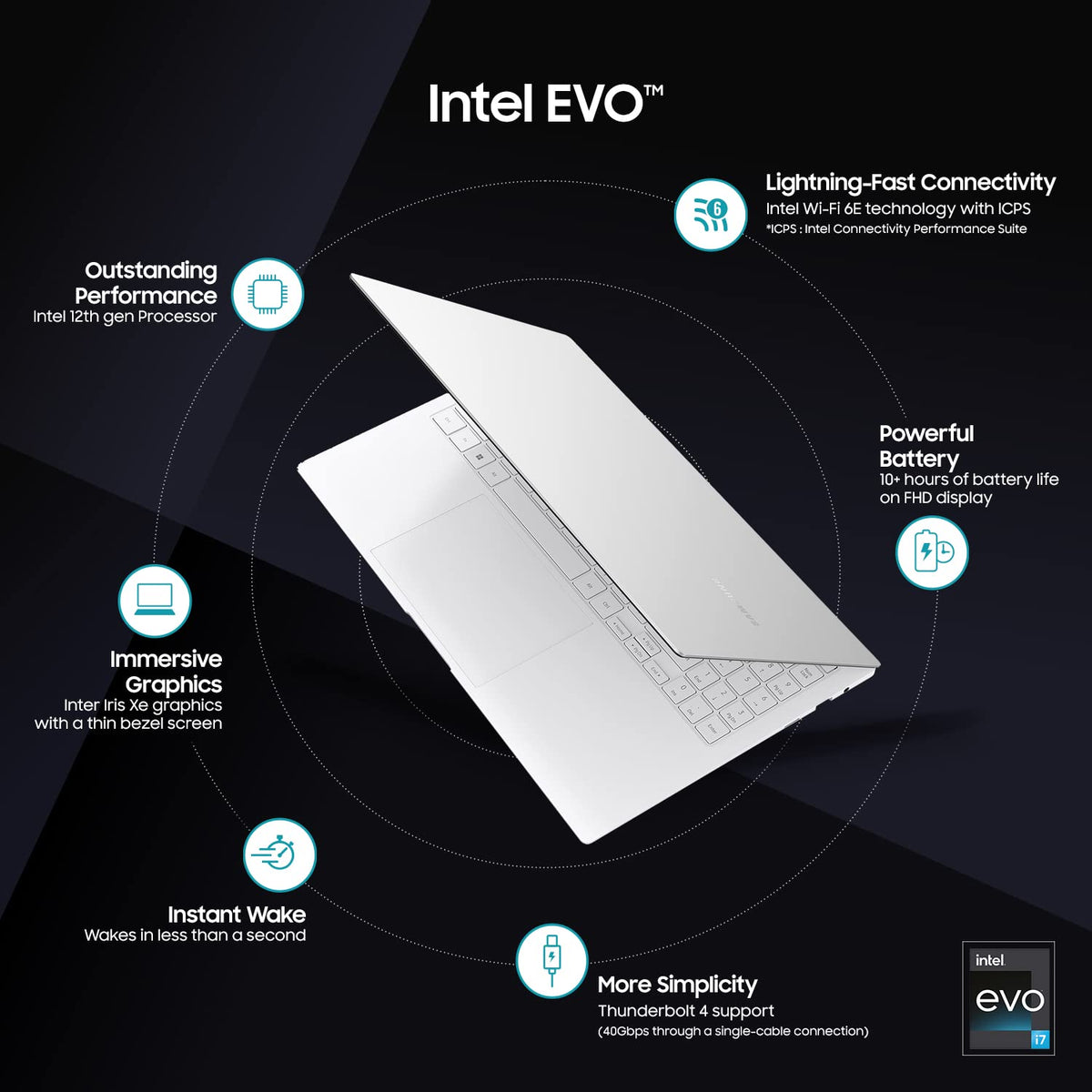 Laptop with Intel EVO certification features on a dark background