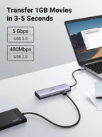 UGREEN 9-in-1 Dual HDMI USB-C Dock USB 2.0 2 USB 3.0 RJ45 1000M USB C PD 60W 2 HDMI 4K 60Hz SD/TF MacBook Dell XPS (90119)
