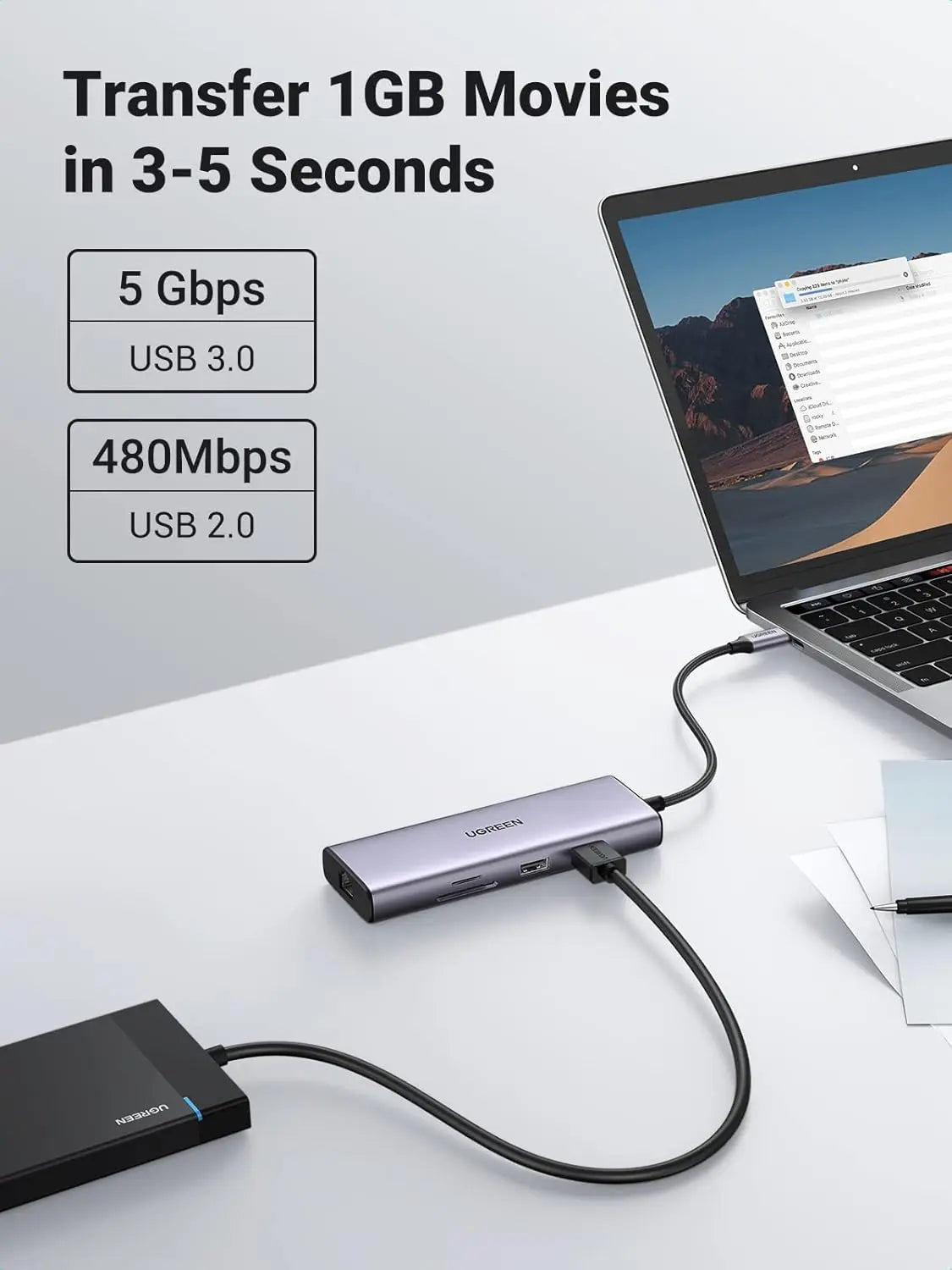 UGREEN 9-in-1 Dual HDMI USB-C Dock USB 2.0 2 USB 3.0 RJ45 1000M USB C PD 60W 2 HDMI 4K 60Hz SD/TF MacBook Dell XPS (90119)