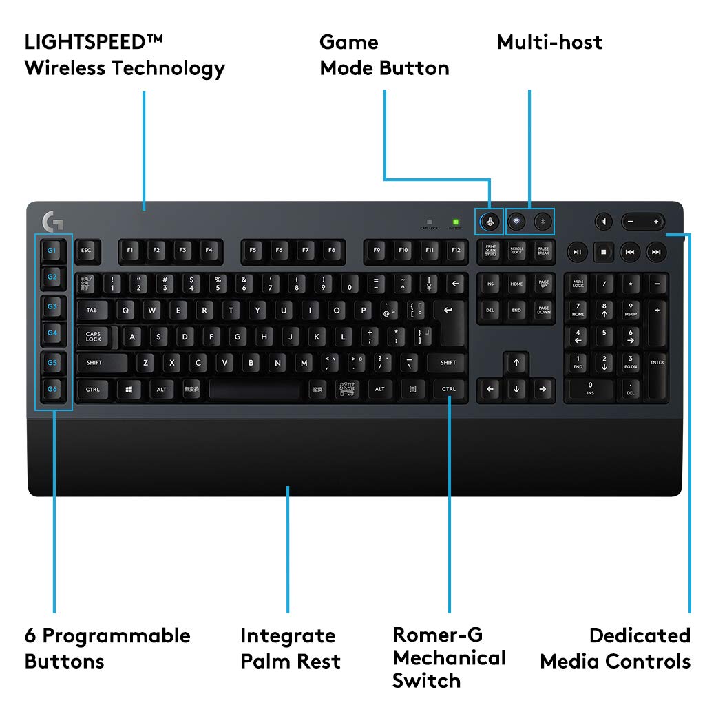 Logitech G613 Wireless Mechanical Gaming Keyboard with Lightspeed Technology and Romer-G Switches