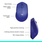 Blue computer mouse with features labeled on a white background