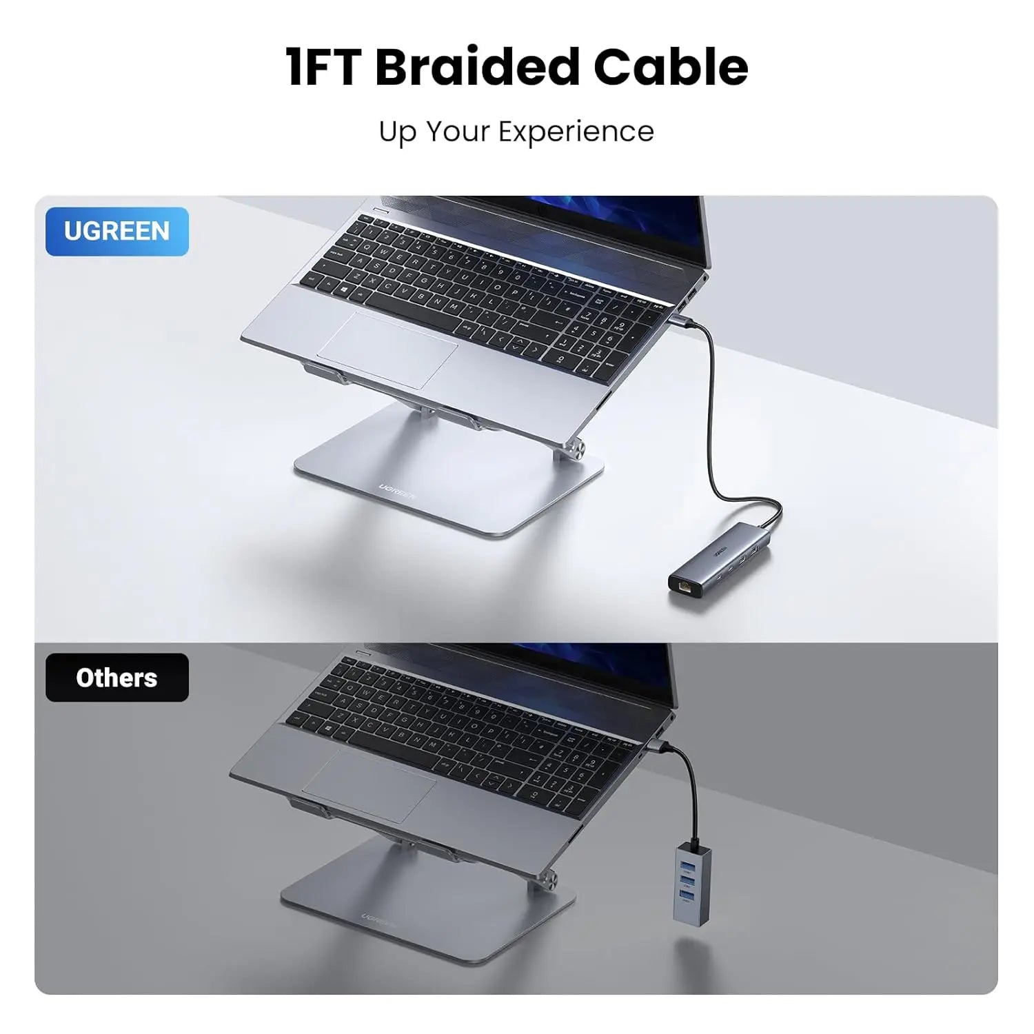UGREEN USB C Ethernet Adapter 10Gbps 5-in-1 Hub 2 USB-C 3.2 USB-A Gigabit RJ45 Thunderbolt MacBook XPS iPad Pro (45320)