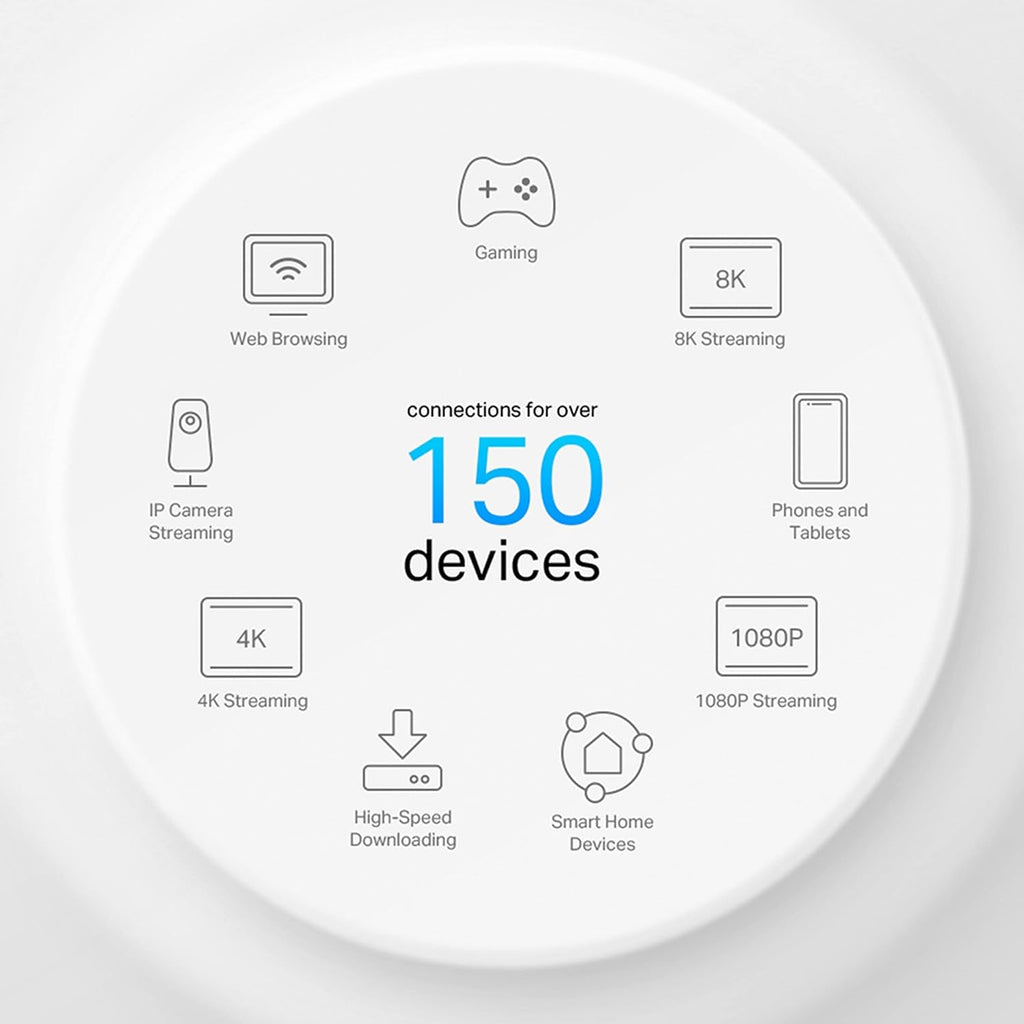 TP-Link AX3000 DECO X50-POE Dual-Band Whole Home Mesh WiFi 6 System with PoE - 1 Pack