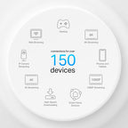 TP-Link AX3000 DECO X50-POE Dual-Band Whole Home Mesh WiFi 6 System with PoE - 1 Pack