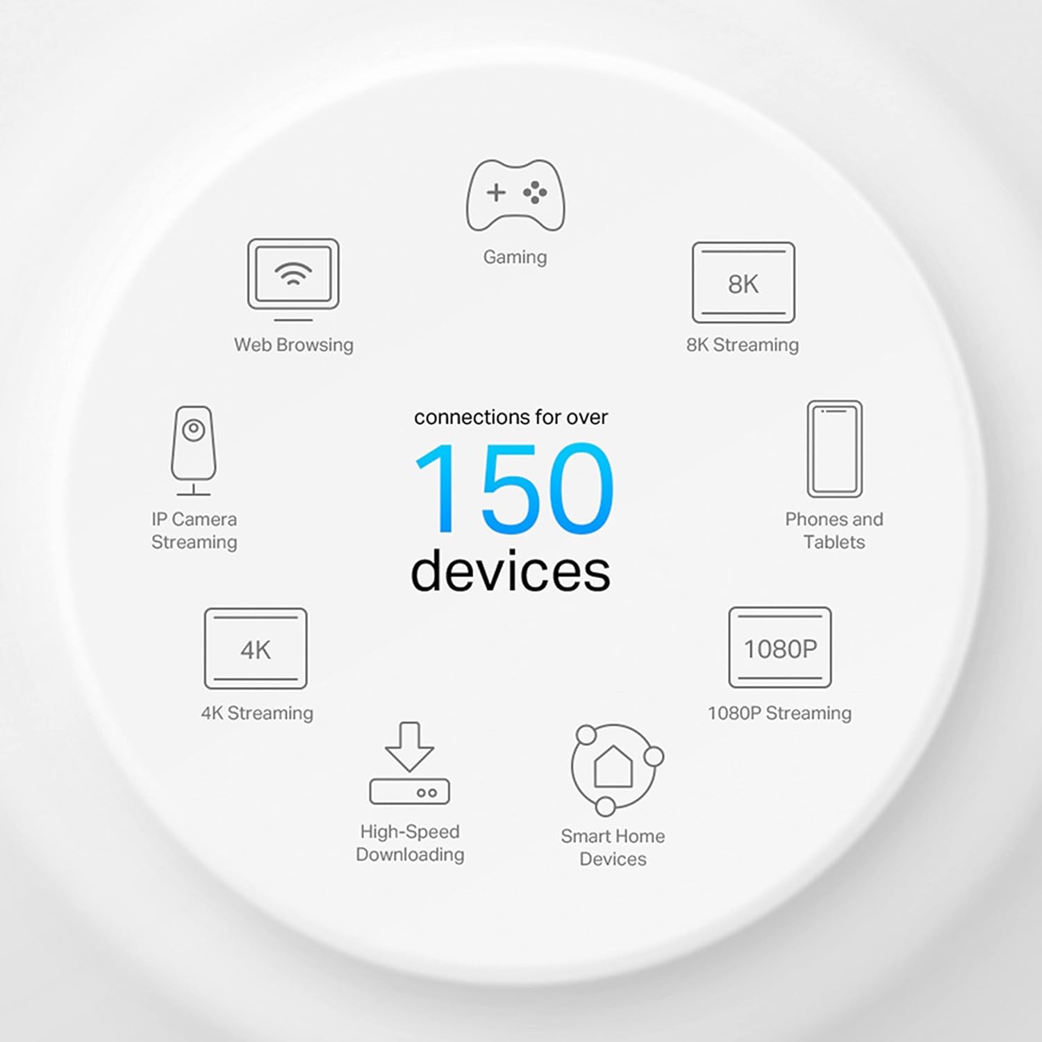 TP-Link AX3000 DECO X50-POE Dual-Band Whole Home Mesh WiFi 6 System with PoE - 1 Pack