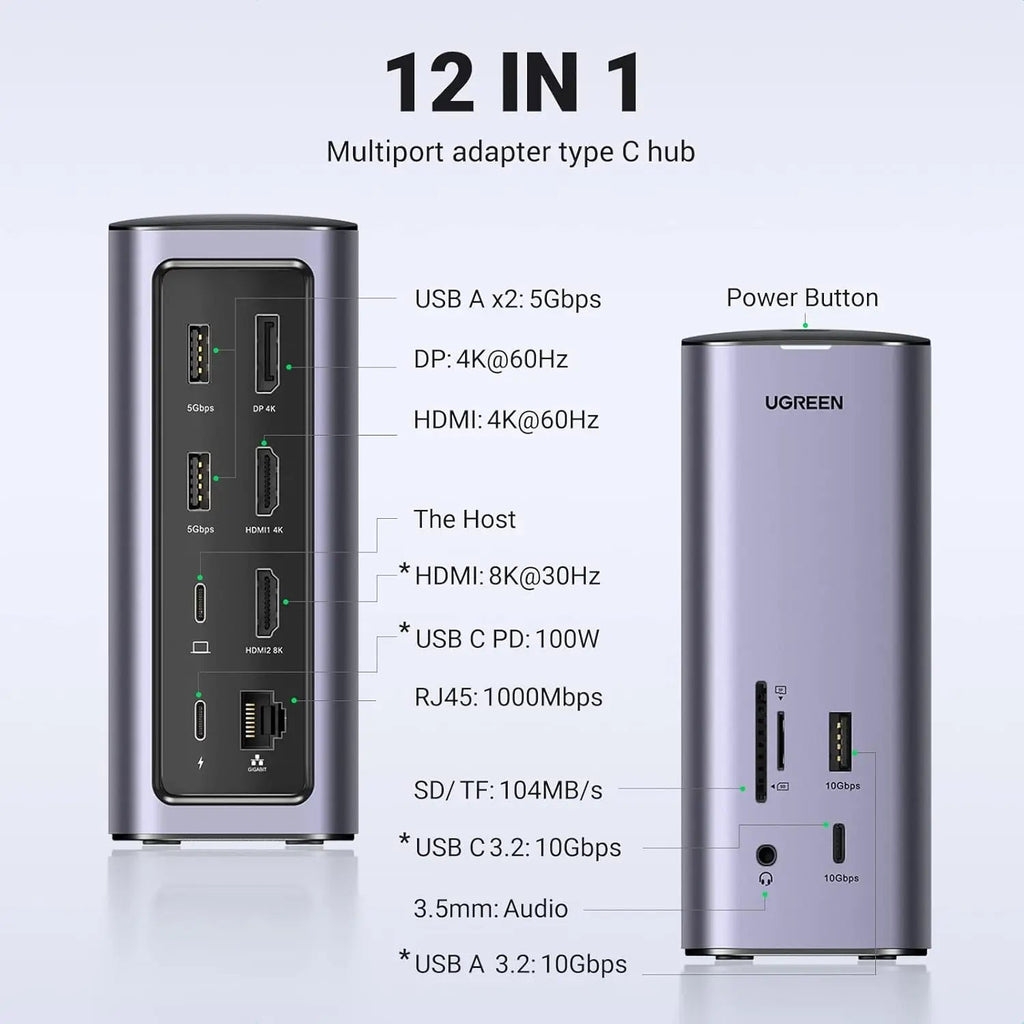 UGREEN 13-in-1 USB-C PD Docking Station HDMI DP 4K 60Hz 8K Triple Display 10Gbps USB-C USB-A 100W Ethernet SD/TF (90325)