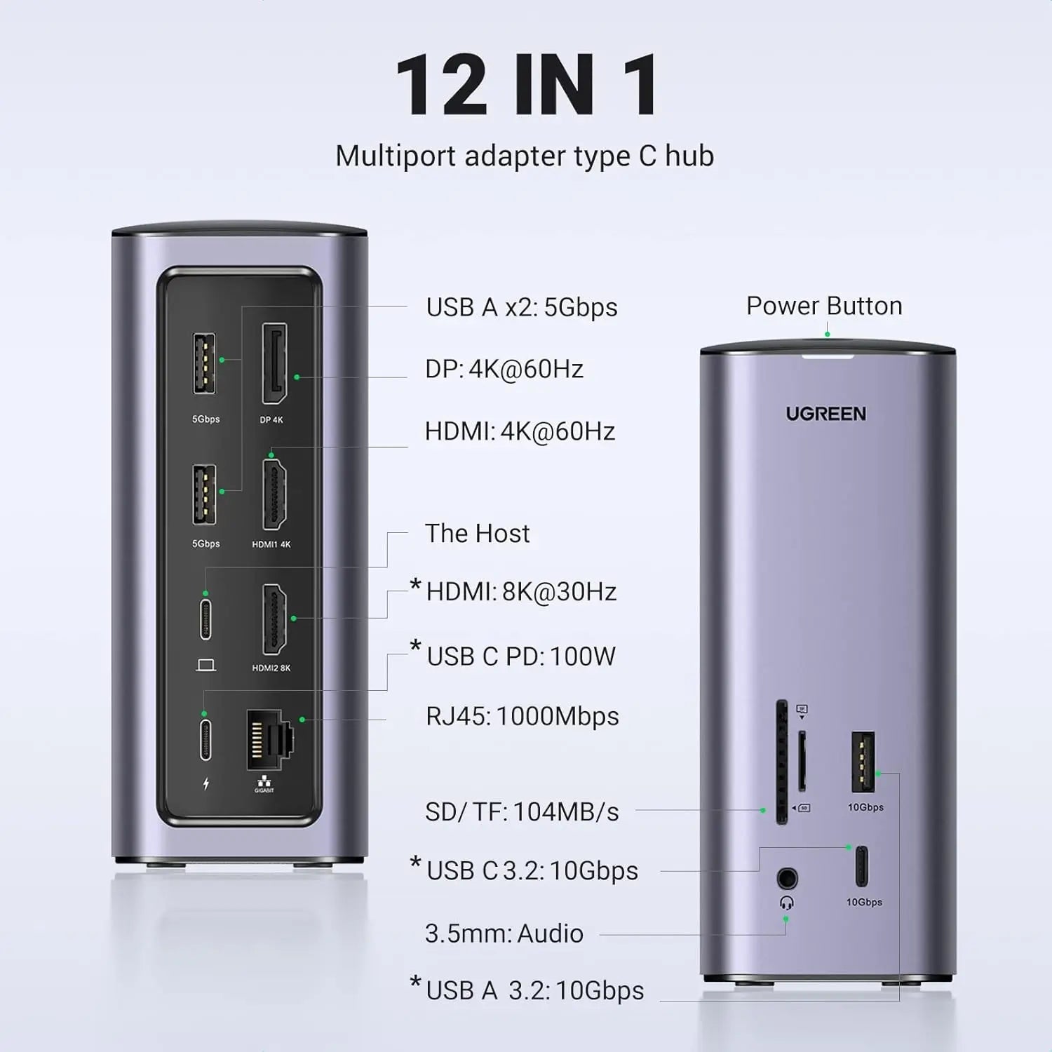 UGREEN 13-in-1 USB-C PD Docking Station HDMI DP 4K 60Hz 8K Triple Display 10Gbps USB-C USB-A 100W Ethernet SD/TF (90325)