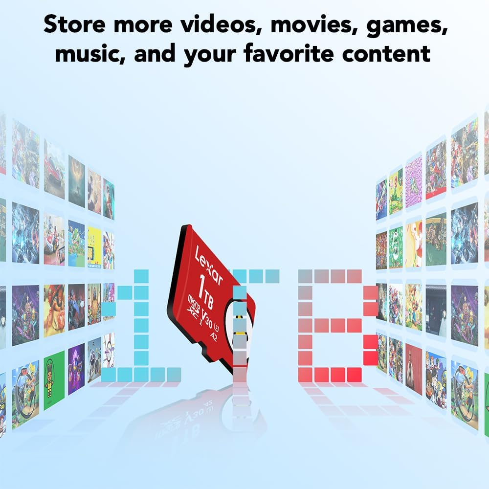 Lexar Play PRO microSD Express Card, UHS-I, C10, U3, V30, Full HD, 4K, Up to 900/600 MB/s Memory Card, Compatible w/Nintendo-Switch 2, ASUS ROG Ally, Steam Deck, Gaming (LMSXPS0256G-BNNNU)