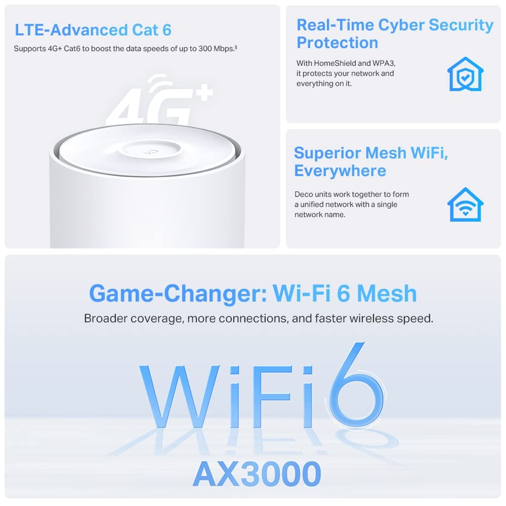TP-Link 4G+ AX3000 DECO X50-4G CAT6 Dual-Band Whole Home Mesh WiFi 6 System - 1 Pack