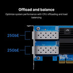 Synology E25G30-F2 Dual Port 25GbE SFP28 to PCIe 3.0 Network Adapter for Synology Systems