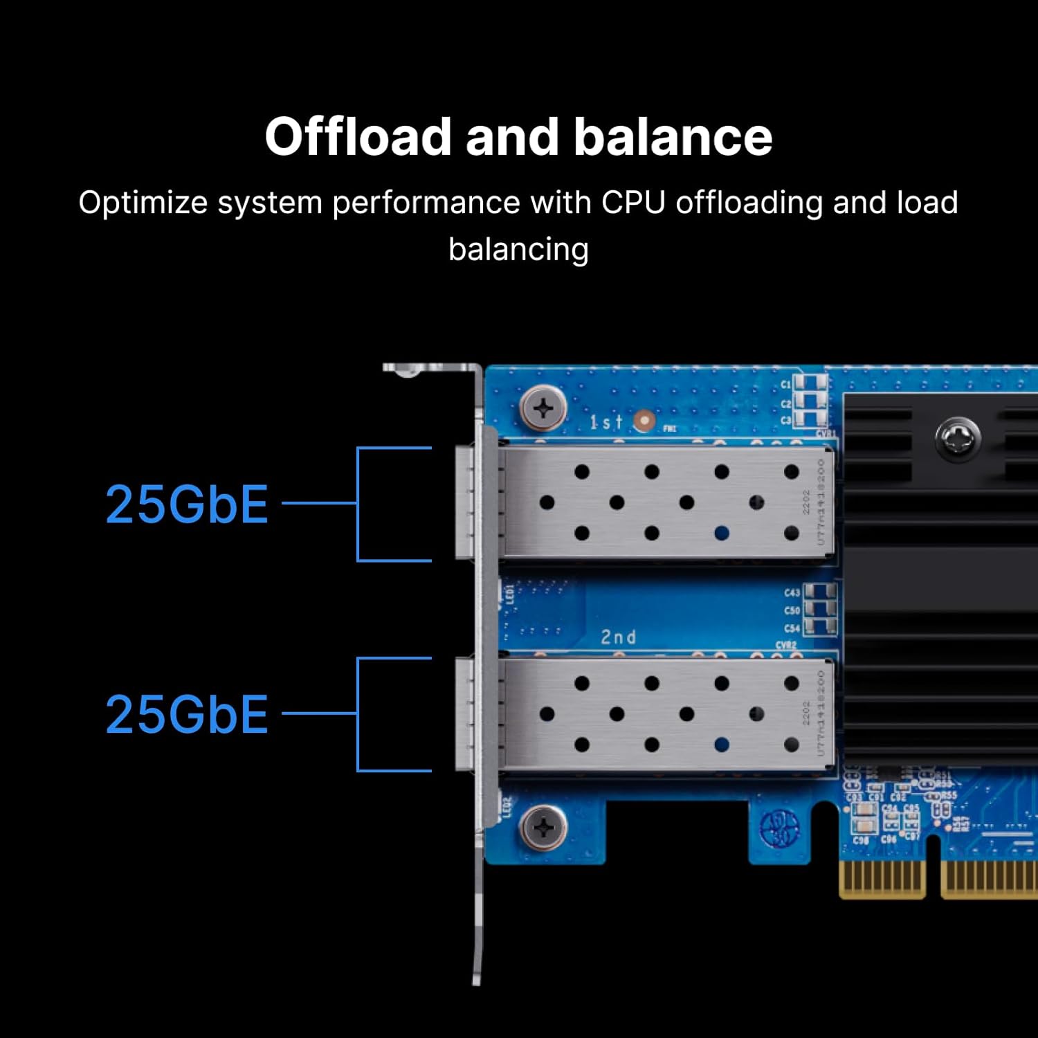 Synology E25G30-F2 Dual Port 25GbE SFP28 to PCIe 3.0 Network Adapter for Synology Systems