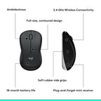 A product feature diagram showing a black Logitech wireless mouse from two angles with callout lines and text reading Ambidextrous, 2.4 GHz Wireless Connectivity, Full-size, contoured design, Soft rubber side grips, 18-month battery life, and Plug-and-Forget mini receiver.