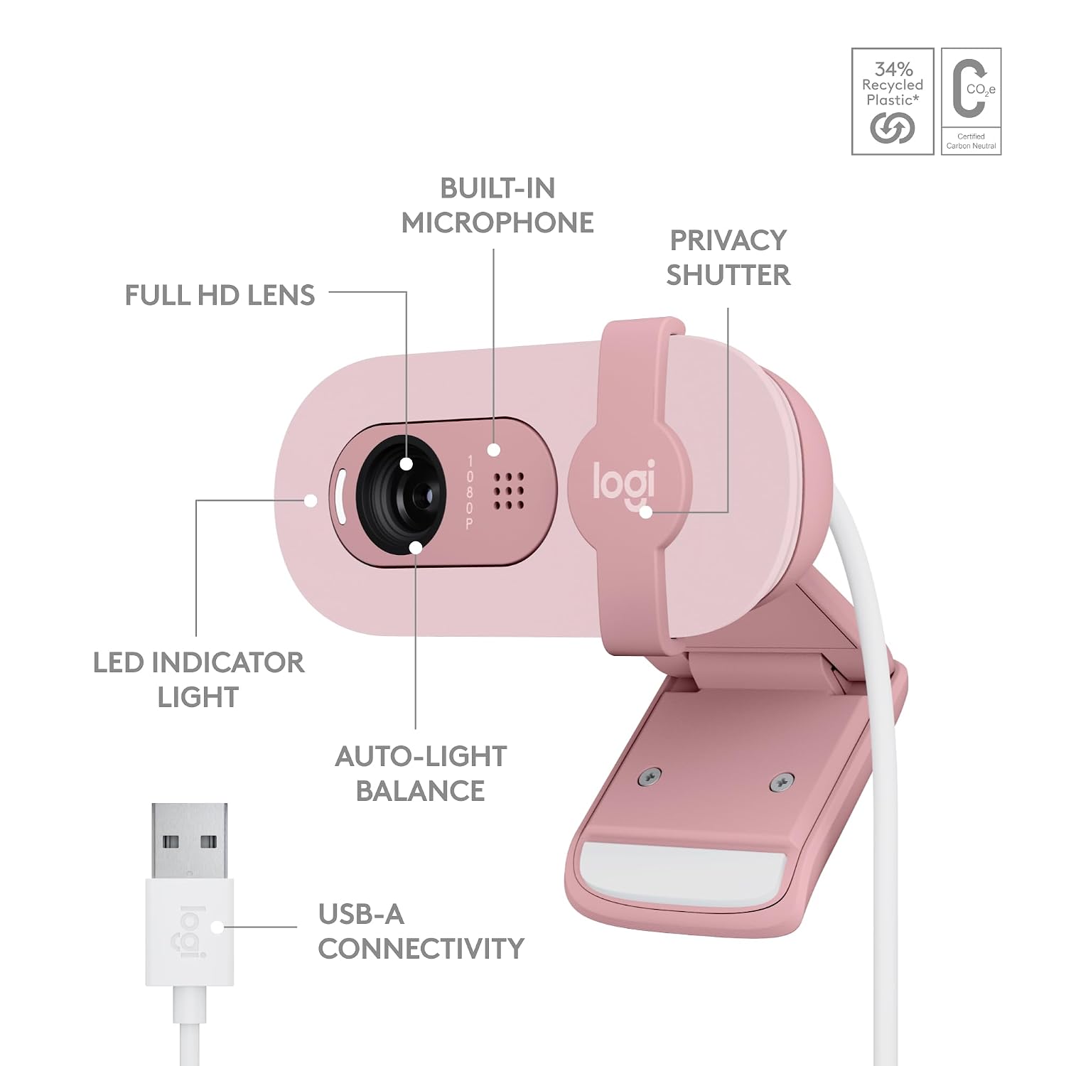 Pink webcam with labeled features on a white background