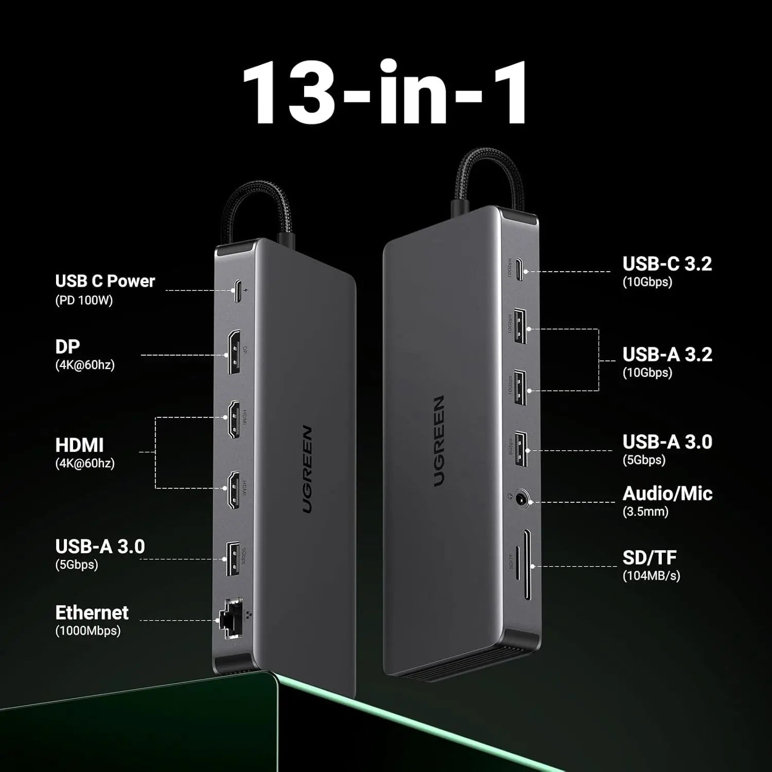 UGREEN 13-in-1 USB-C Hub Triple Display Docking Station 4K HDMI DP 100W PD 10Gbps Ethernet SD TF MacBook Windows 15978