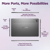 Lenovo tablet with labeled features on a light purple background