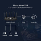 TP-Link AXE5400 Archer AXE75 Tri-Band Gigabit OneMesh Wi-Fi 6E Router