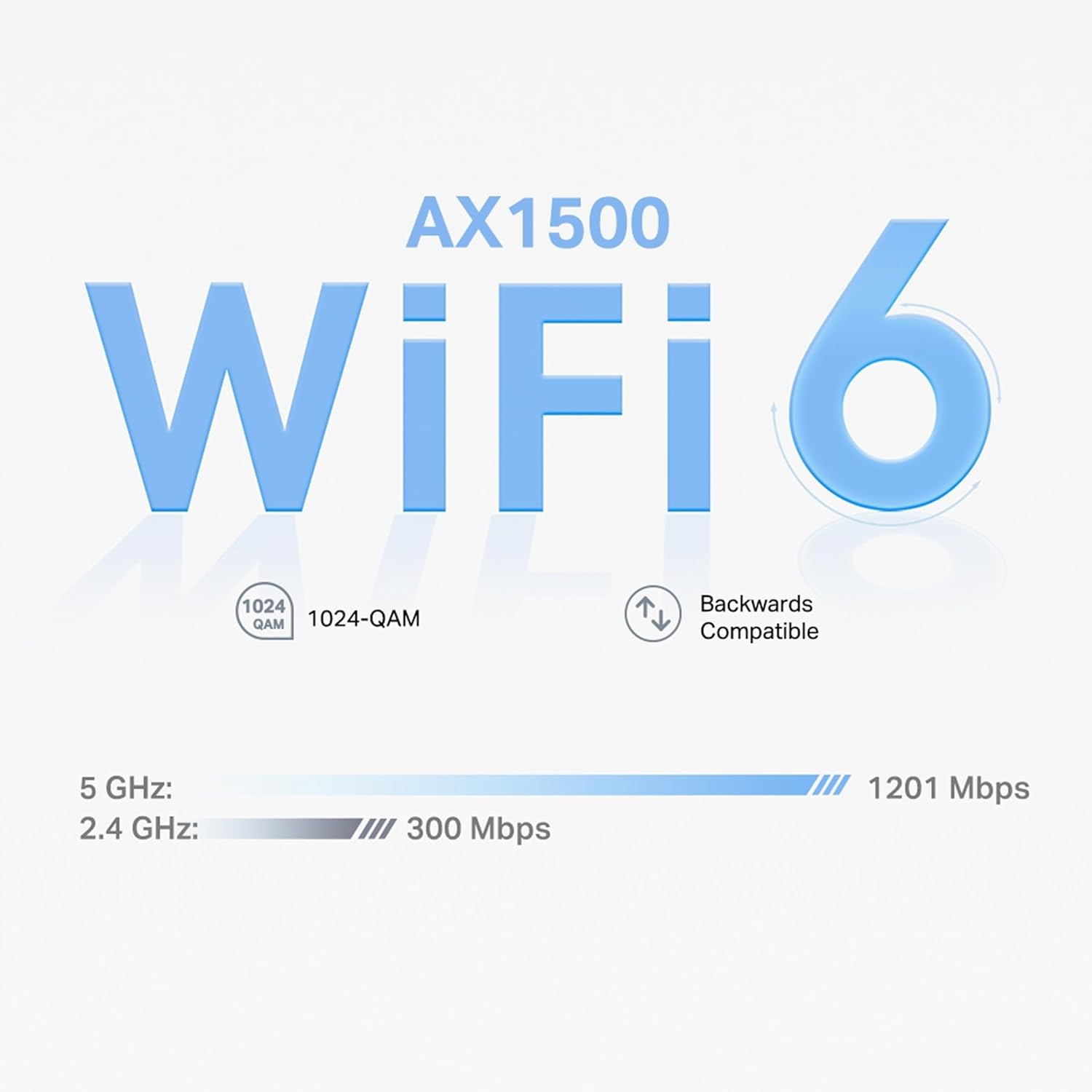 TP-Link AX1500 DECO X10 Dual-Band Whole Home Mesh Wi-Fi 6 System - 3 Pack