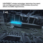 Logitech G613 Wireless Mechanical Gaming Keyboard with Lightspeed Technology and Romer-G Switches