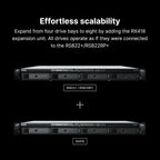 Synology RackStation RS822RP+ 4-Bay Network Attached Storage Enclosure - Black