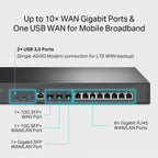 TP-Link Omada ER8411 2.2 GHz Enterprise Wired VPN Router with 10G Ports