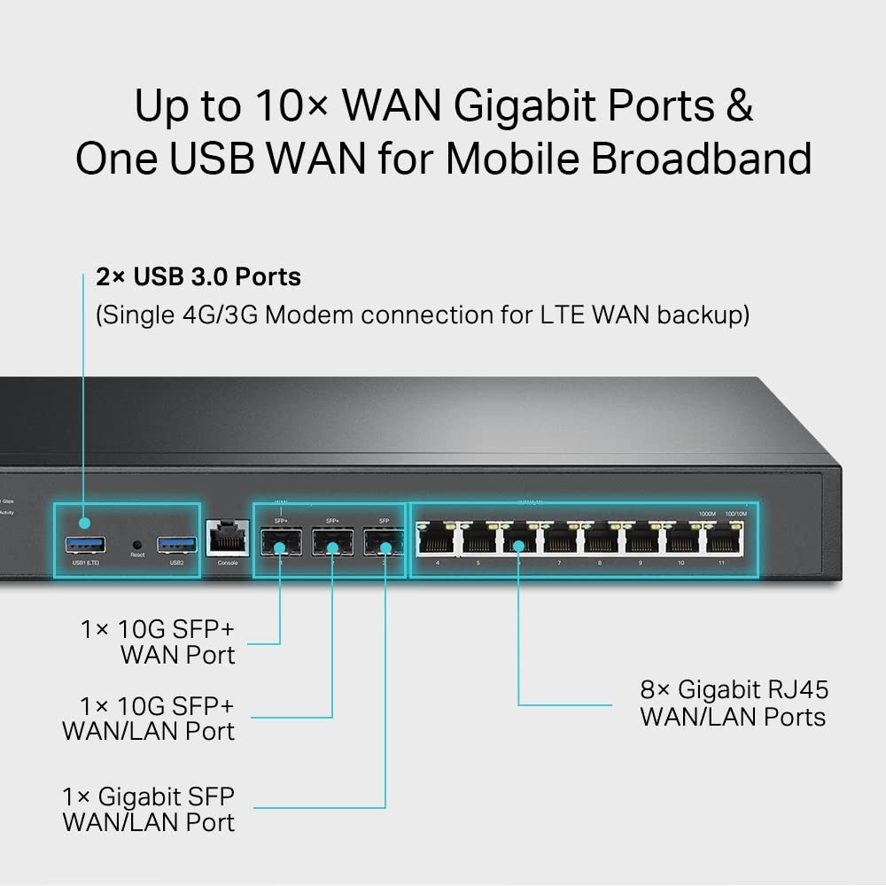 TP-Link Omada ER8411 2.2 GHz Enterprise Wired VPN Router with 10G Ports