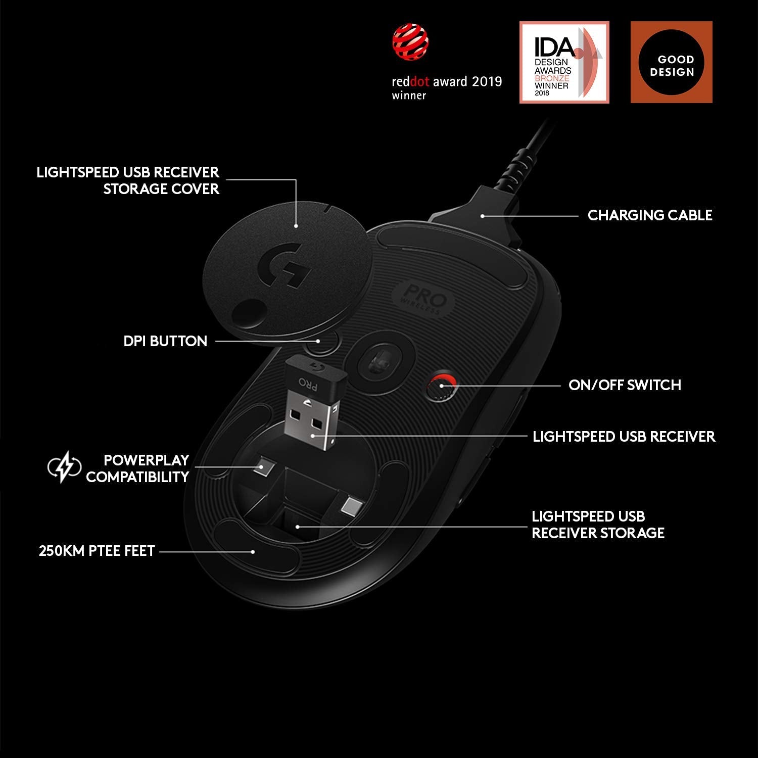 Logitech Pro Series G PRO 25600 DPI RGB Wireless Gaming Mouse - Black
