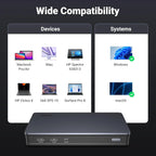 UGREEN 9-in-1 USB-C Adapter Dual Monitor 2 HDMI 2 DisplayPort 4K 60Hz 100W PD Ethernet USB 3.2 Docking Station 90912