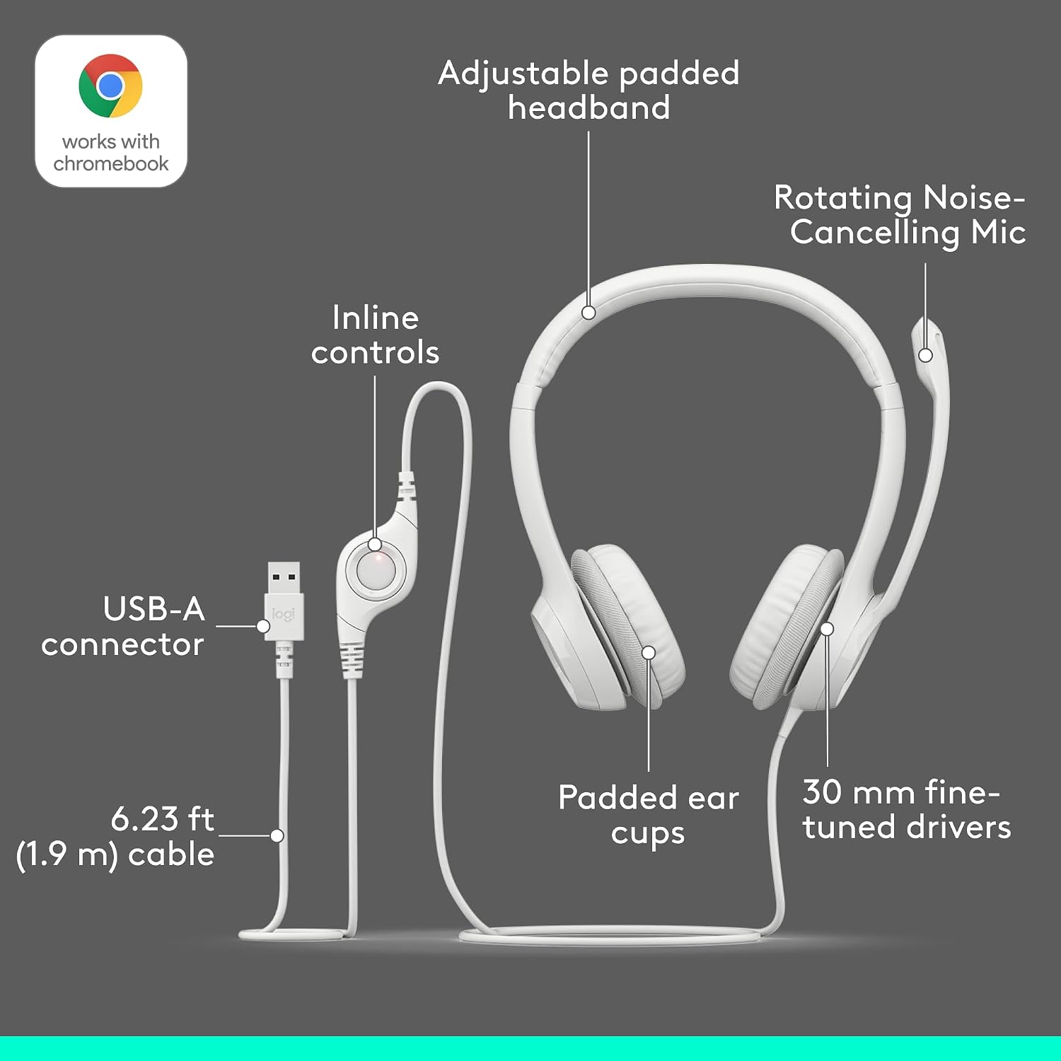 Headphones with labeled features on a gray background