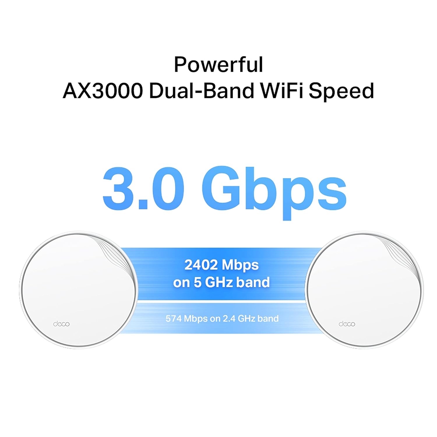 TP-Link AX3000 DECO X50-POE Dual-Band Whole Home Mesh WiFi 6 System with PoE - 1 Pack