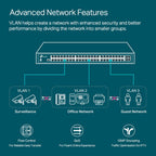 TP-Link TL-SG3452X JetStream 48 Port Gigabit L2+ Managed Switch with 4 10GE SFP+ Slots