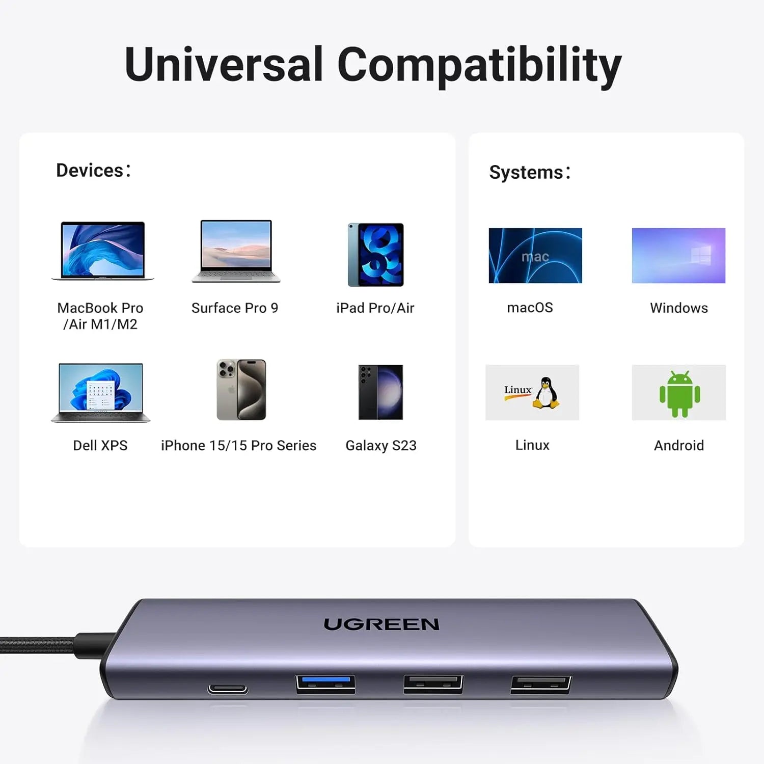 UGREEN Revodok USB C Hub HDMI 4K PD 100W 5-in-1 USB C to USB 3.0 Adapter iPhone 15 MacBook Pro Air XPS Surface iPad (15495)