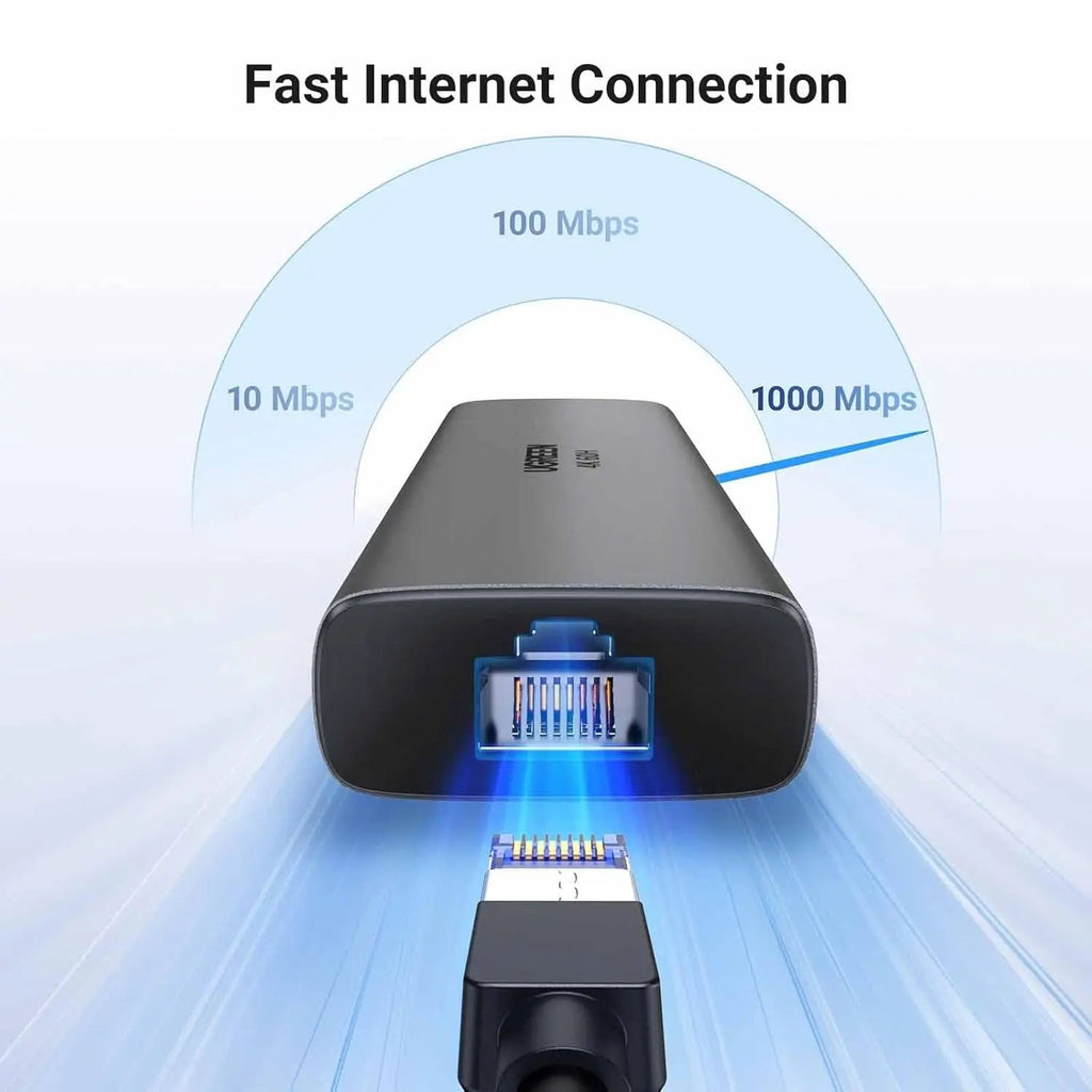 UGREEN 6-in-1 Multifunctional USB-C Hub HDMI 2 USB-A 3.2 1 USB 3.2 C RJ45 100W PD Ethernet Dock Multi Port (45000)