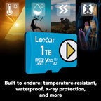 Lexar 256GB Play microSDXC Memory Card, UHS-I, C10, U3, V30, A2, Full-HD & 4K Video, Up to 205/140 MB/s, Expanded Storage for Nintendo-Switch, Gaming Devices, Smartphones, Tablets (LMSPLAY256G-BNSNU)