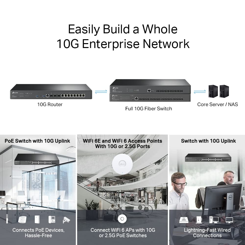 TP-Link Omada ER8411 2.2 GHz Enterprise Wired VPN Router with 10G Ports