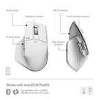 White ergonomic mouse with labeled features on a white background