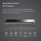 TP-Link TL-SG1048 48 Port Unmanaged Gigabit Rackmount Ethernet Switch