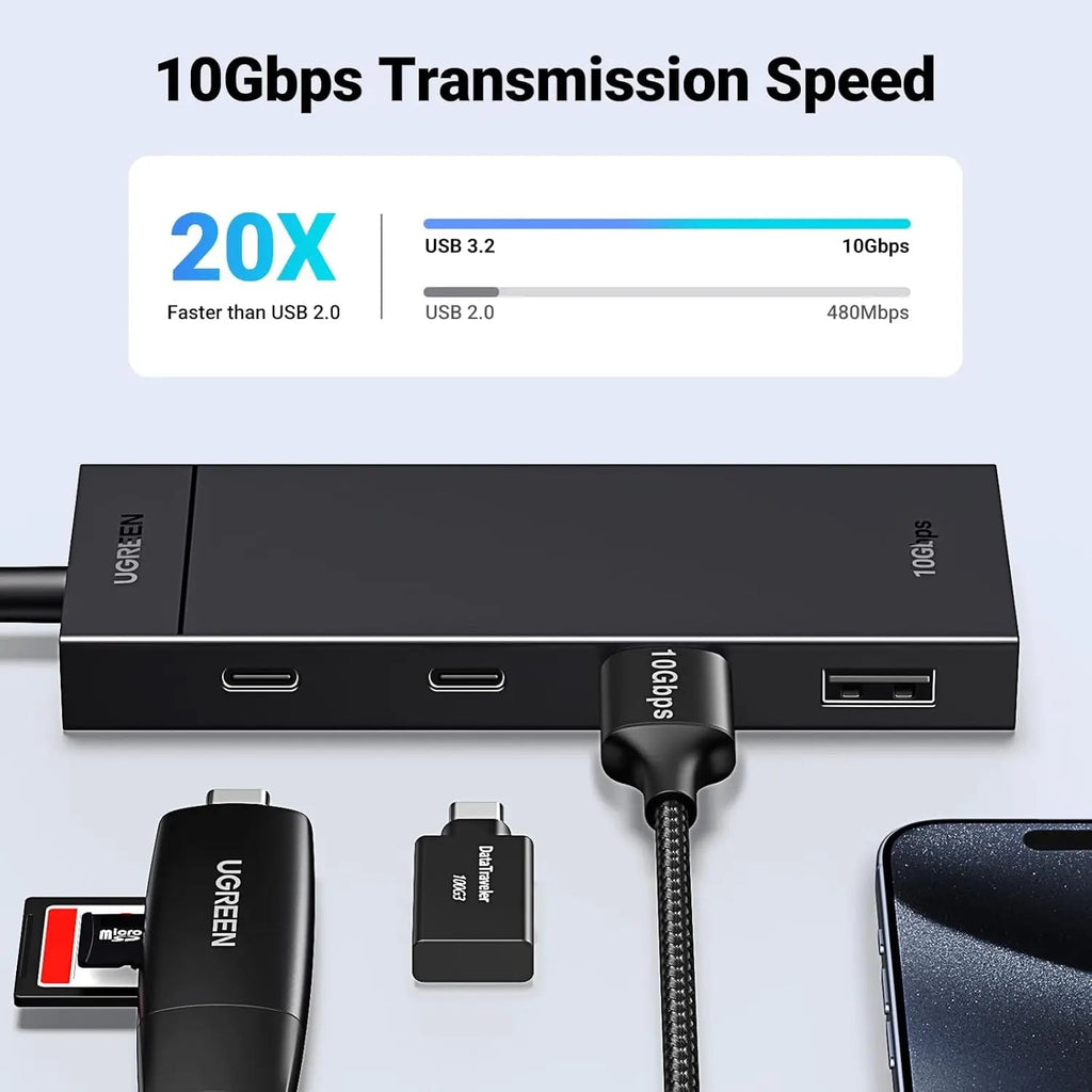 UGREEN 10Gbps 4-in-1 USB C Hub USB 3.2 Adapter 2 USB-C 3.2 2 USB-A 3.2 MacBook Pro Air iPad iPhone 15 Surface (35583)