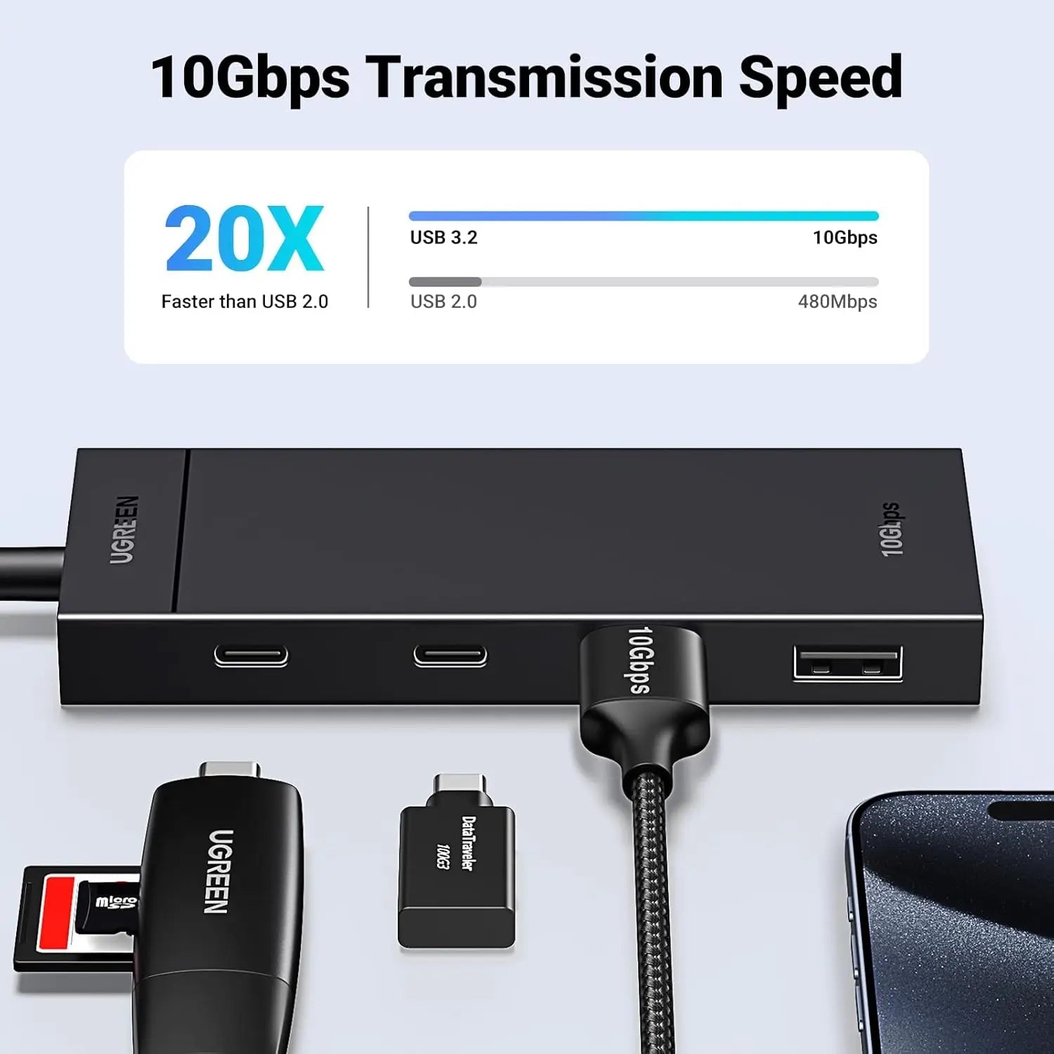 UGREEN 10Gbps 4-in-1 USB C Hub USB 3.2 Adapter 2 USB-C 3.2 2 USB-A 3.2 MacBook Pro Air iPad iPhone 15 Surface (35583)