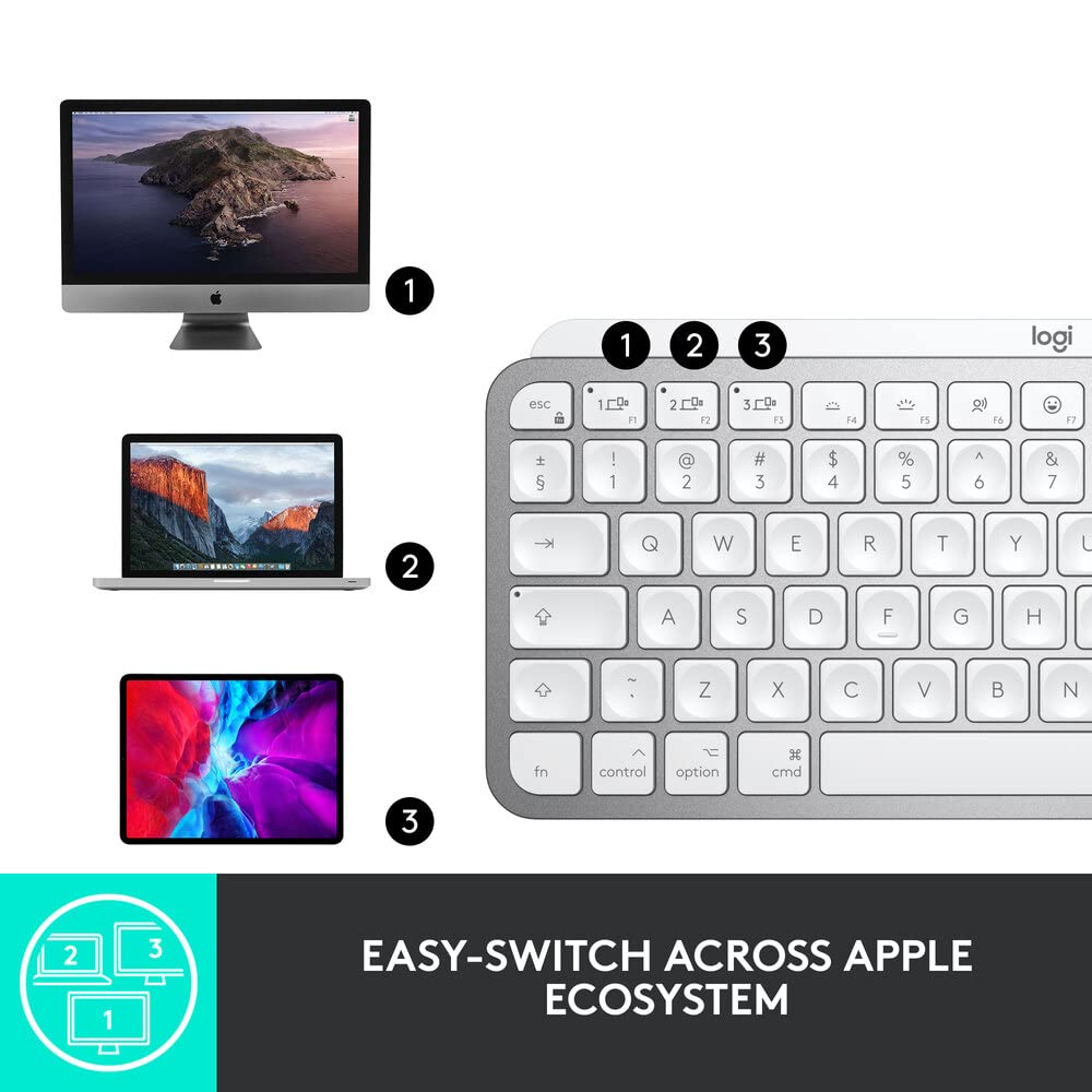 Logitech keyboard with Apple devices on a white background