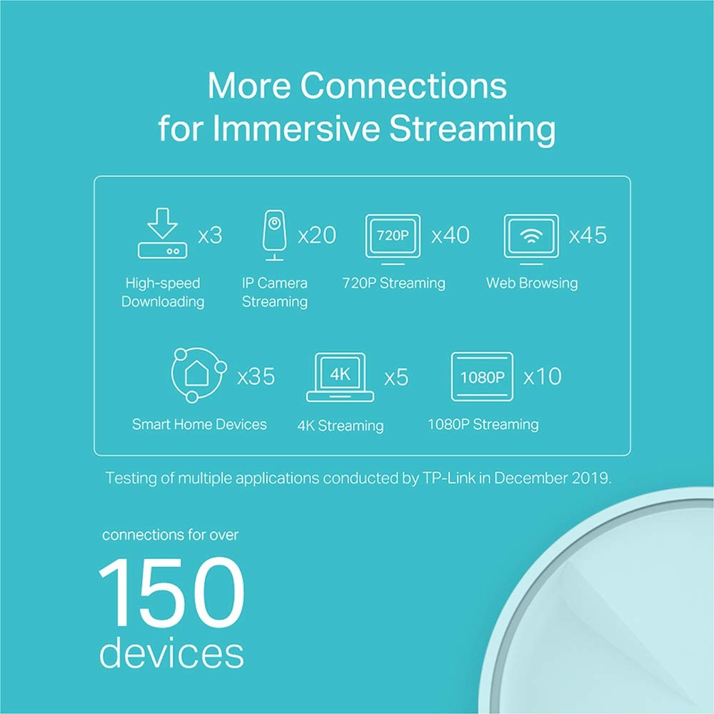 TP-Link AX1800 DECO X20 Dual-Band Whole Home Mesh Wi-Fi 6 System - 2 Pack