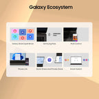 Samsung ecosystem features on a beige background with 'Galaxy Ecosystem' text at the top.