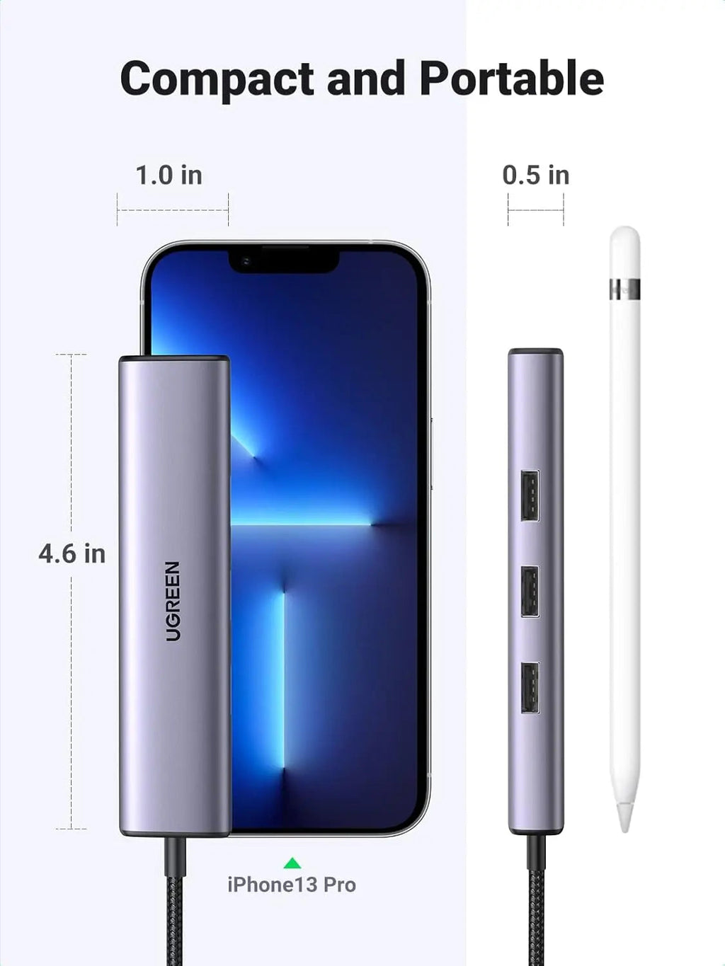 UGREEN 4-in-1 USB C Ethernet Adapter Thunderbolt 3 USB 3.0 Gigabit RJ45 Hub MacBook Pro Air iMac iPad Surface XPS (60600)