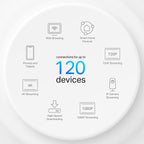 TP-Link AX1500 DECO X10 Dual-Band Whole Home Mesh Wi-Fi 6 System - 3 Pack