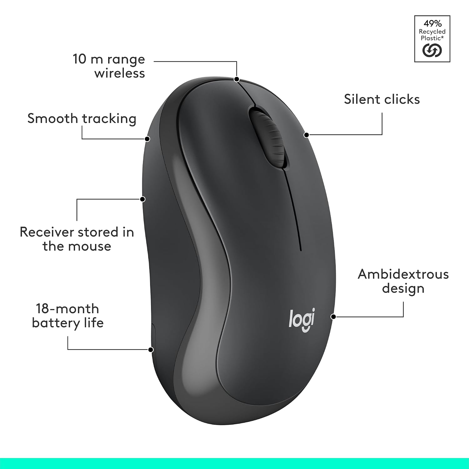 A black Logitech wireless mouse shown on a white background with callout text labels highlighting features such as 10 m range wireless, smooth tracking, silent clicks, receiver stored in the mouse, 18-month battery life, and ambidextrous design.