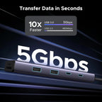 UGREEN 9-in-1 USB C Multi-function Dock 4K 60Hz HDMI 5Gbps USB-C USB-A Data Port Hub Docking Station Laptop MacBook (15375)