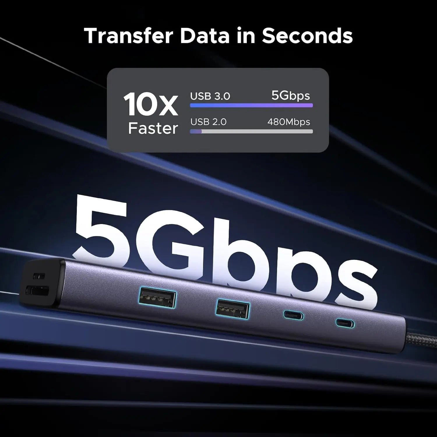 UGREEN 9-in-1 USB C Multi-function Dock 4K 60Hz HDMI 5Gbps USB-C USB-A Data Port Hub Docking Station Laptop MacBook (15375)