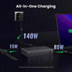 UGREEN Revodok Max 208 Thunderbolt 4 Dock 8-in-1 40Gbps 3x TB4 Dual 4K 60Hz 8K 85W Charging Ethernet 3x USB A MacBook (25053)