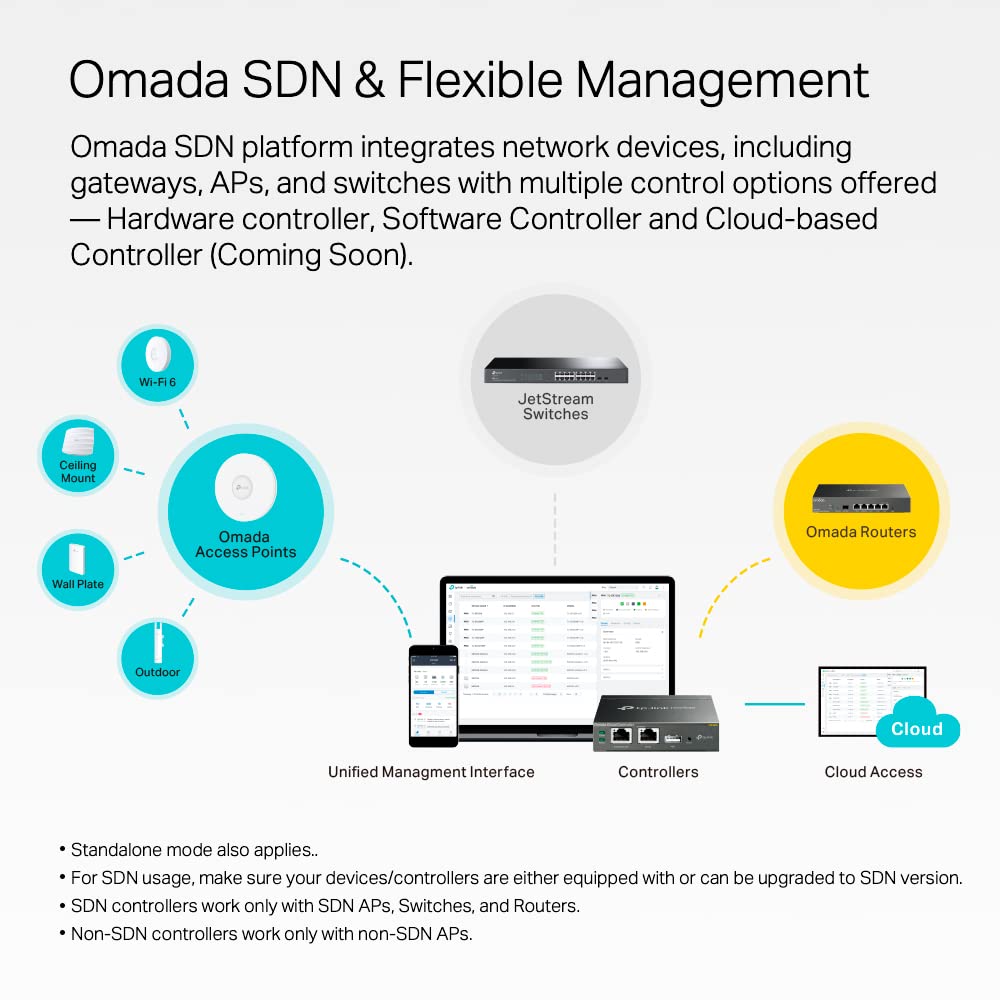 TP-Link TL-SG3428X Omada 24 Port L2+ Smart Managed Switch with 4 x 10GE SFP+ Slots