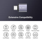 Black-i USB-C to USB 3.0 OTG Converter