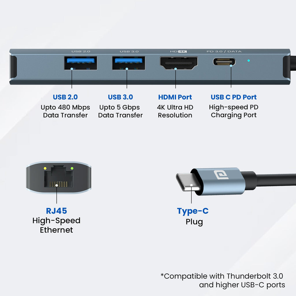 Mport 51